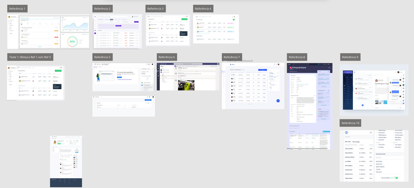 First moodboard of references