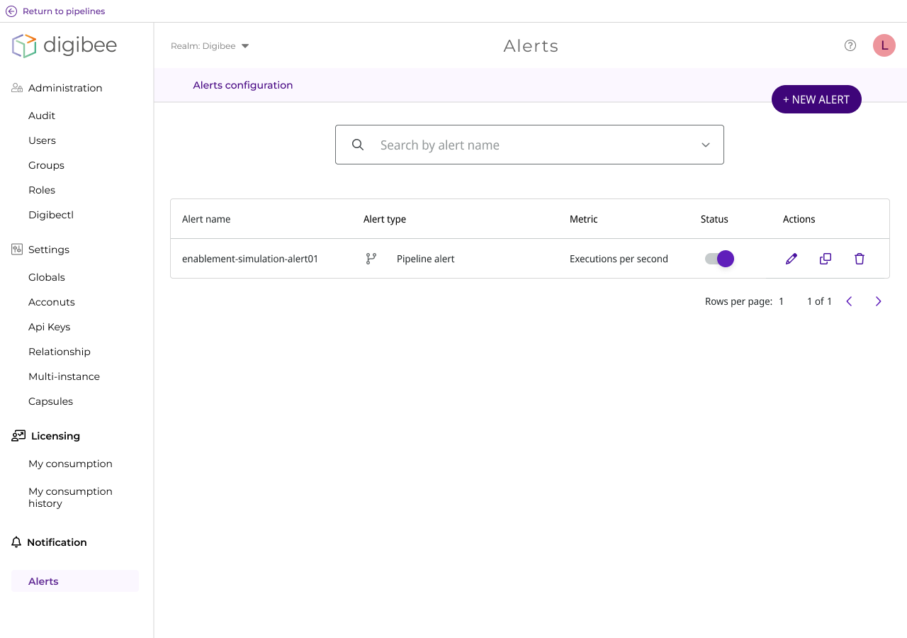 4 — Once created, the user returns to the initial screen where alerts can be activated, deactivated, edited or copied