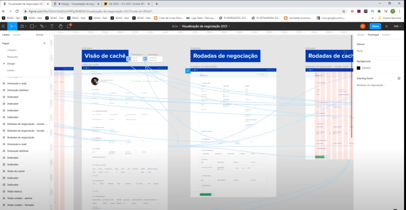 New contract page — Globo